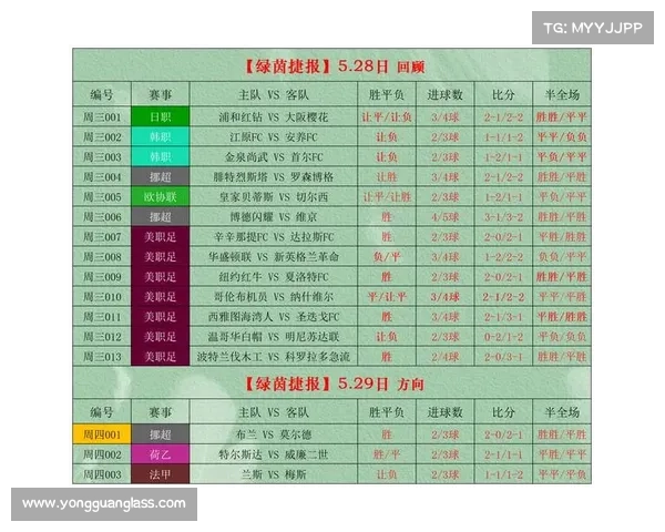 竞彩nba赛事比分竞彩篮球nba比分预测